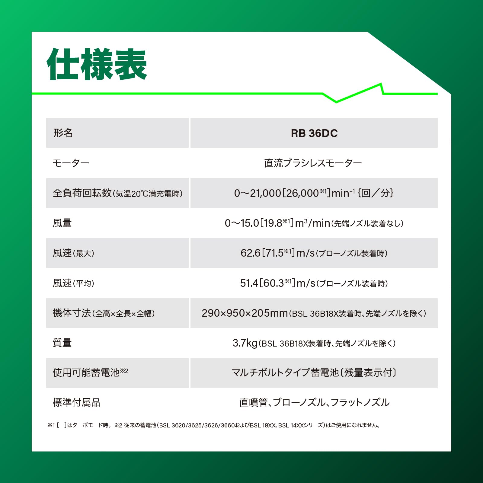 하이코키 RB36DC NN 36V 충전식 송풍기 대풍량 터보 본체 이미지 3