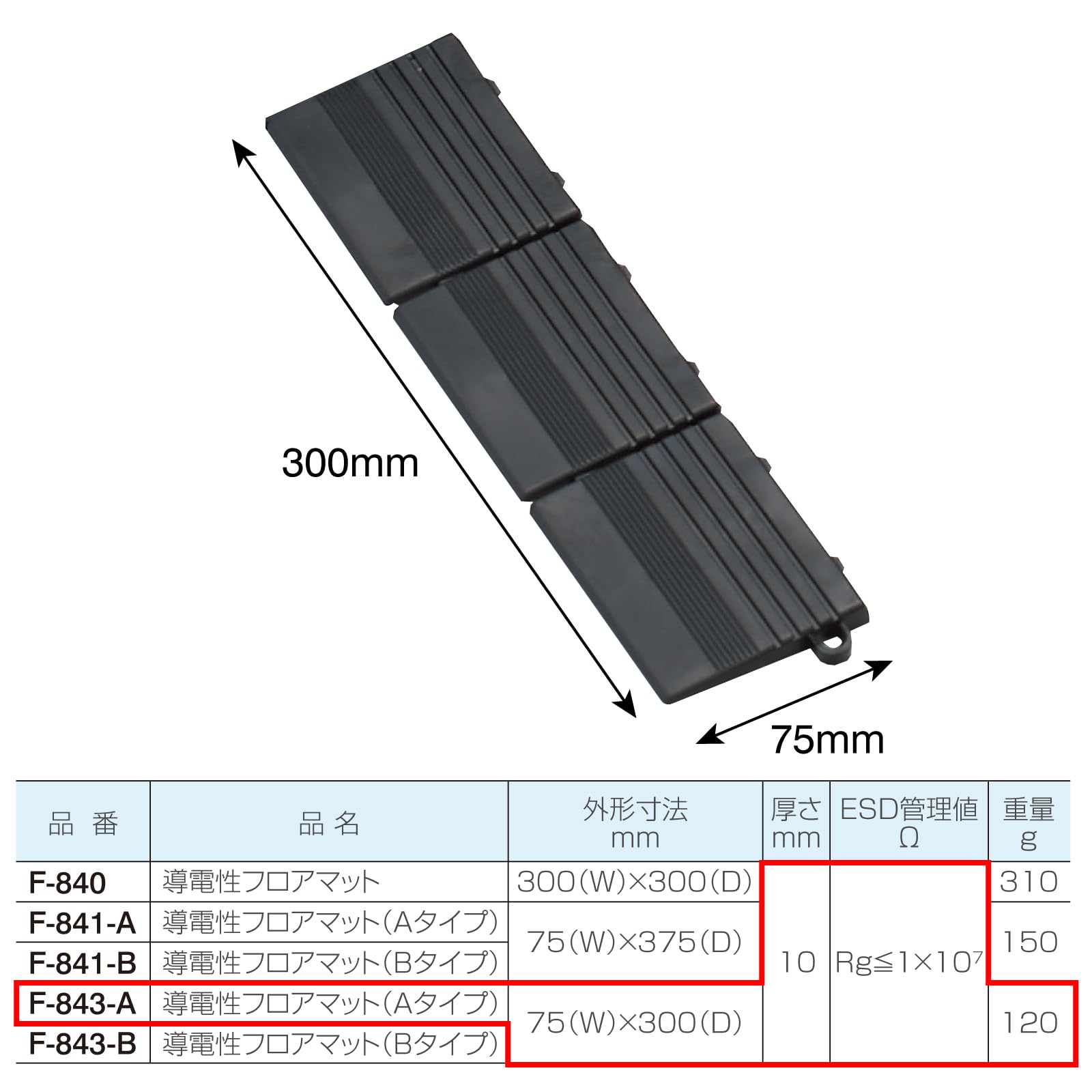 호잔 F-843-A 도전성 플로어 매트 사이드 파츠 이미지 6