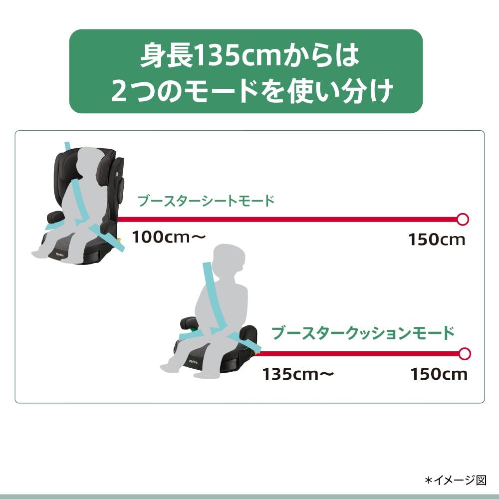 아프리카 라이드크루 2213767 ISOFIX 주니어 카시트 AB/블랙 이미지 5
