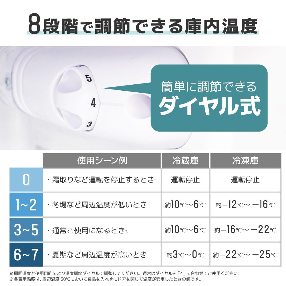 산코 THANKO 83L 2도어 소형 냉장고 TKNT25AWH 이미지 8