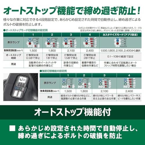 하이코키 36V WR36DD NN 19mm 무선 임팩트 렌치 베어툴 본체만 이미지 4