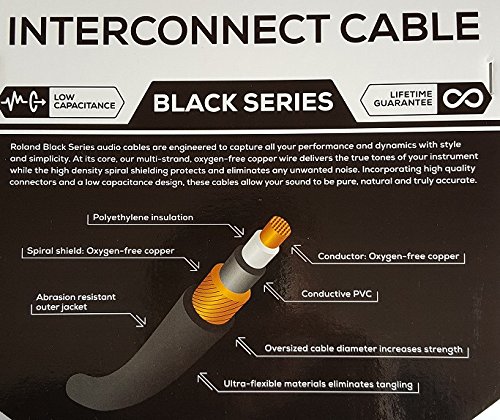 롤랜드 RCC-10-2R2R RCA 케이블 3m 고밀도 스파이럴 이미지 4