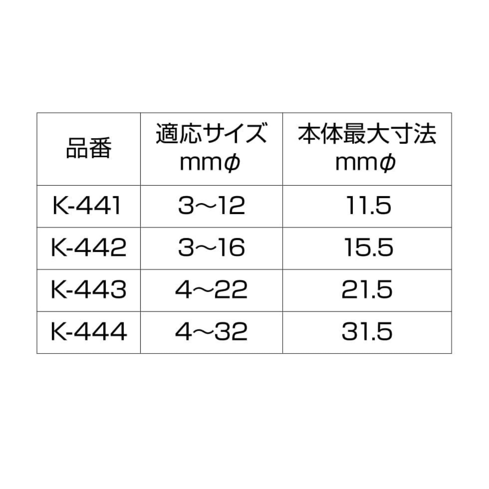호잔 K-443 4-22mm 핸드 테이퍼 리머 금속 구멍 확장 공구 이미지 3