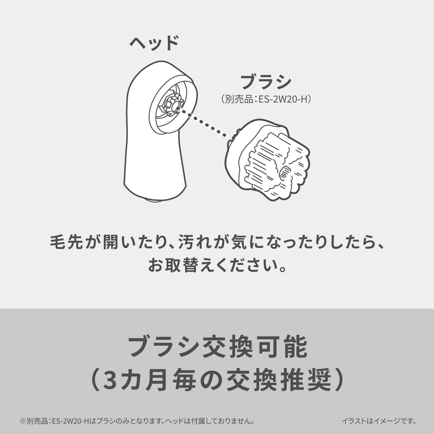 파나소닉 VIO 전용 세정 브러시 ES-WB20-A 블루 이미지 9