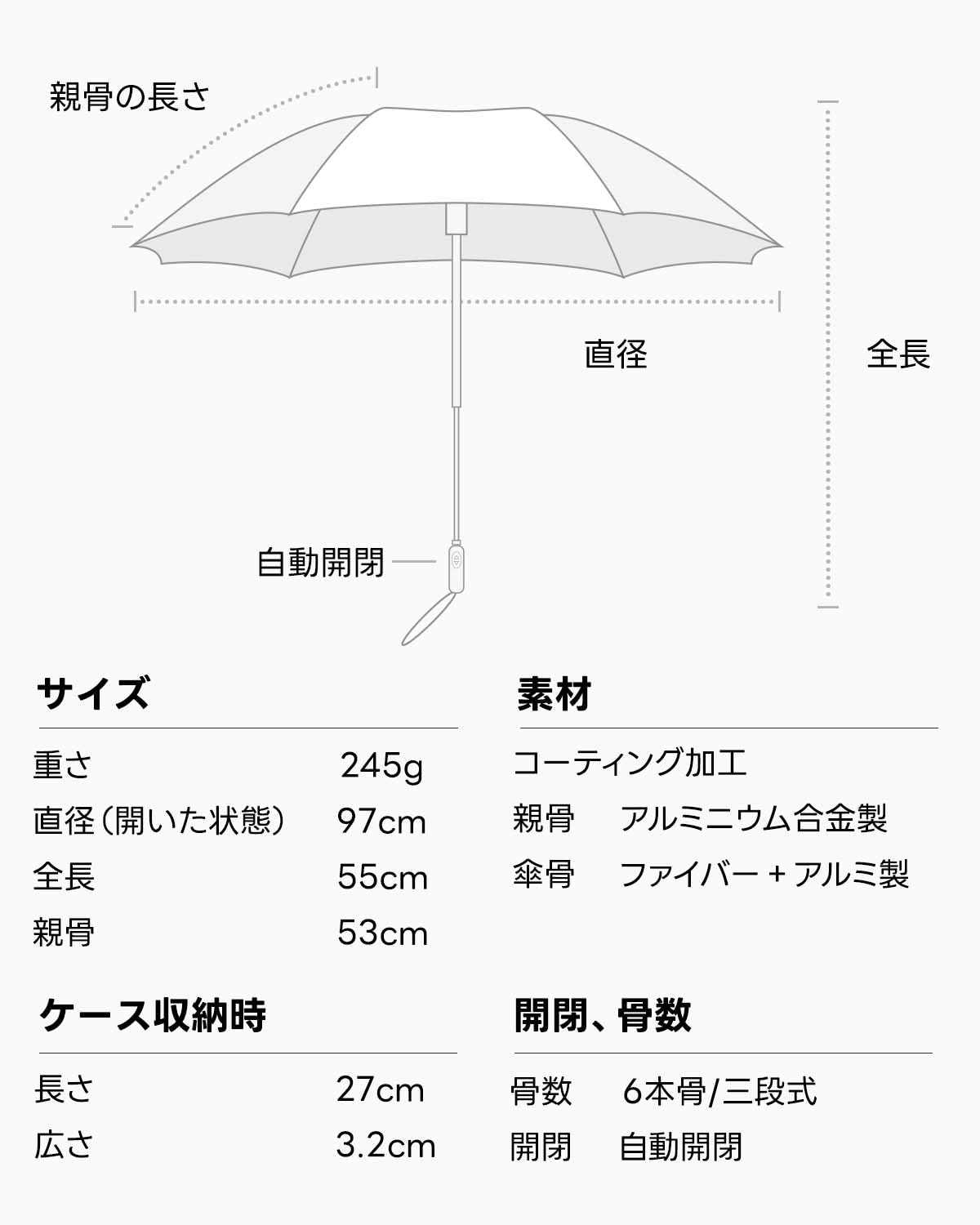 콘치와 완전차광 100% 자외선차단 대형 접이식 양우산 이미지 6