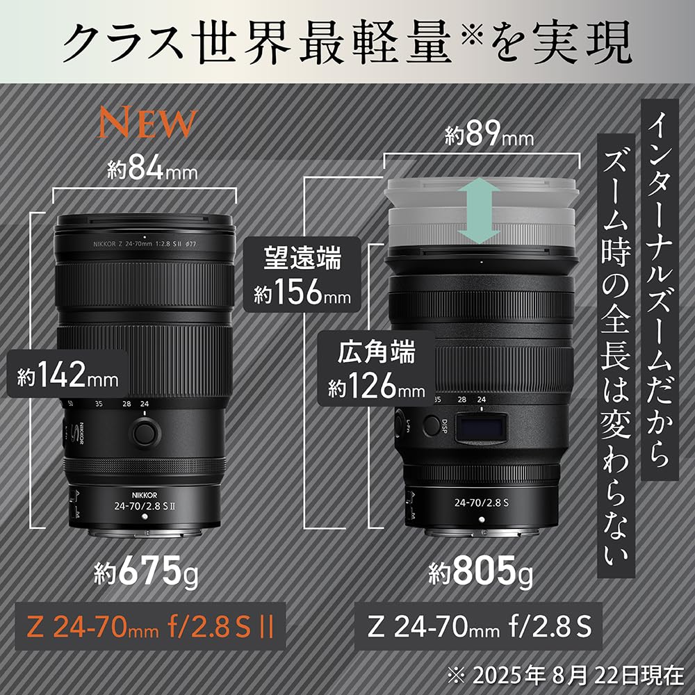니콘 NIKKOR Z 24-70mm f2.8 S II 표준 줌 렌즈 단품 바디 없음 이미지 8