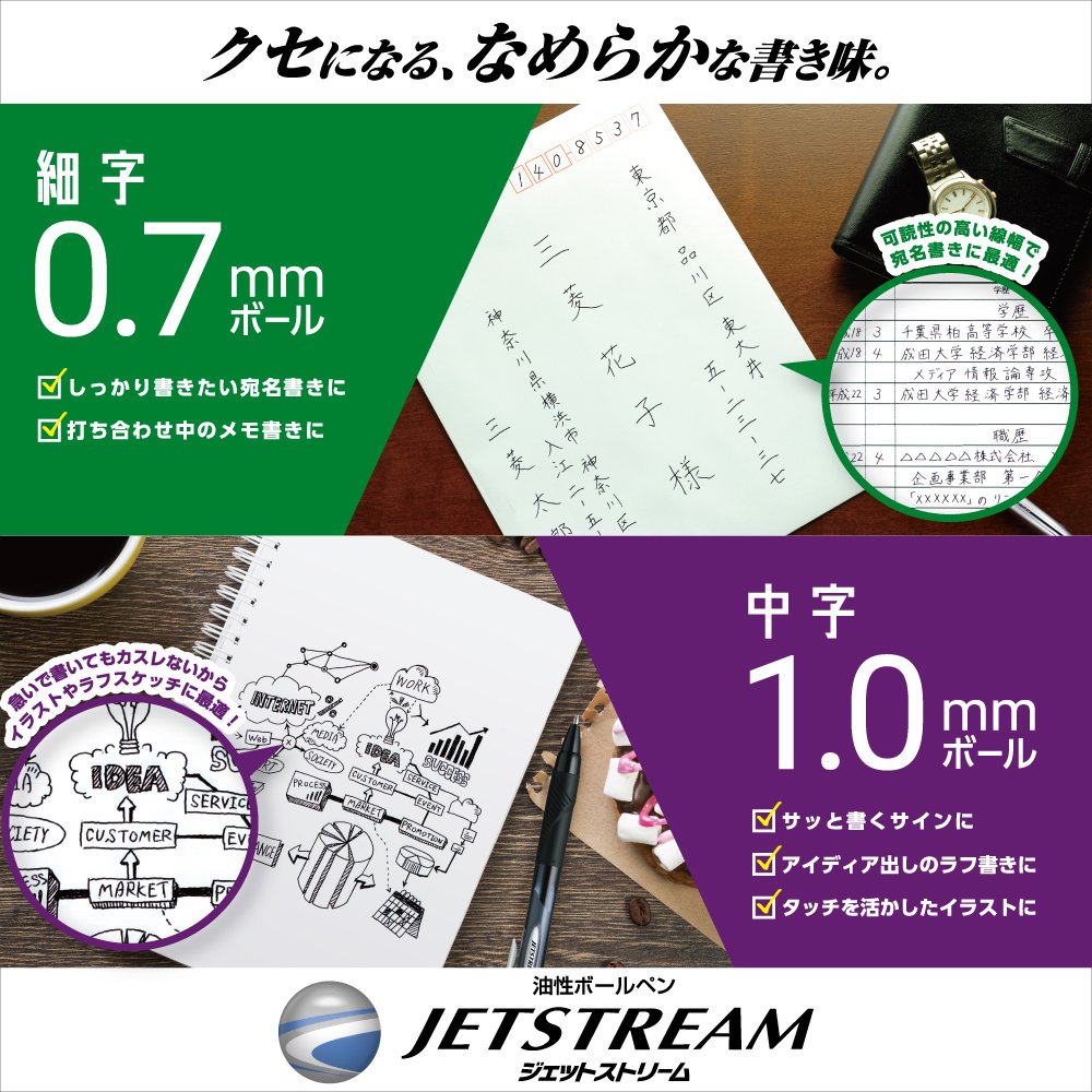 미쓰비시 연필 제트스트림 4&1 샴페인골드 0.38mm 다기능펜 MSXE510003825 이미지 4