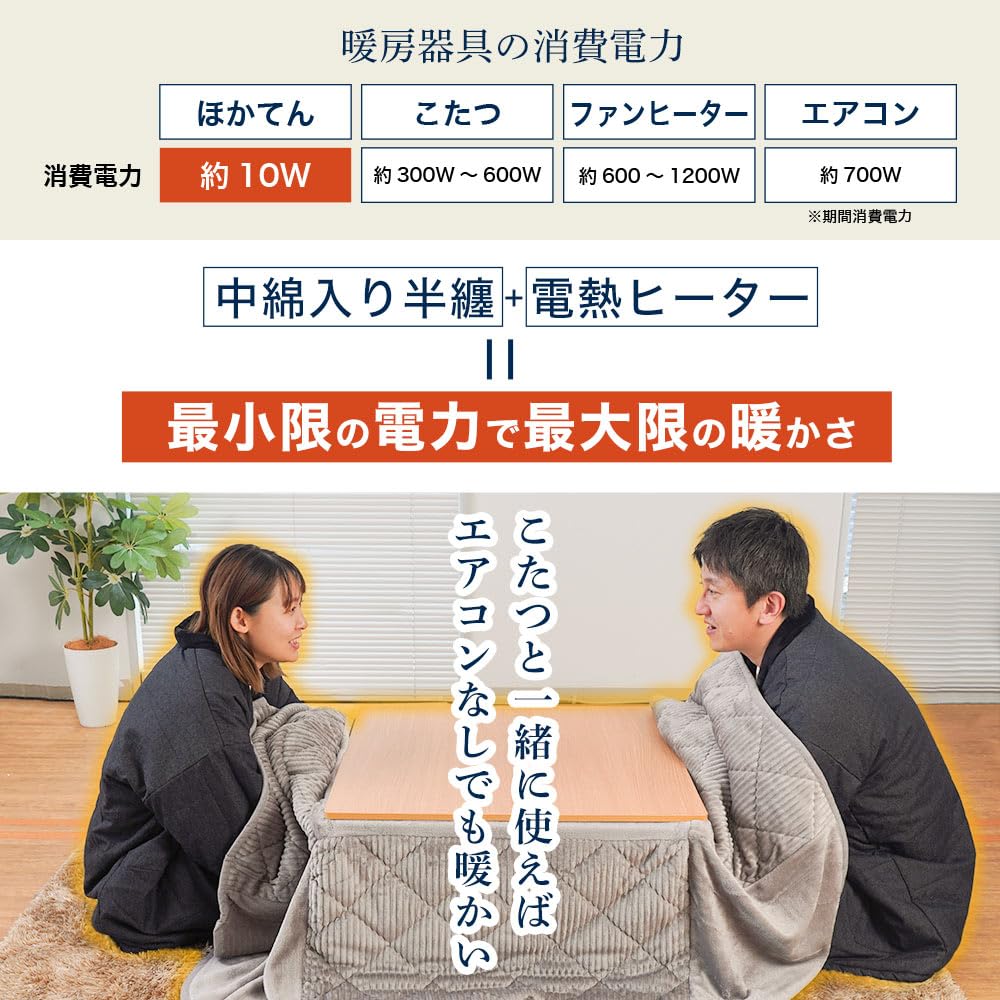 산코 THANKO HNTN23HBK 전열 반텐 방한복 이미지 6