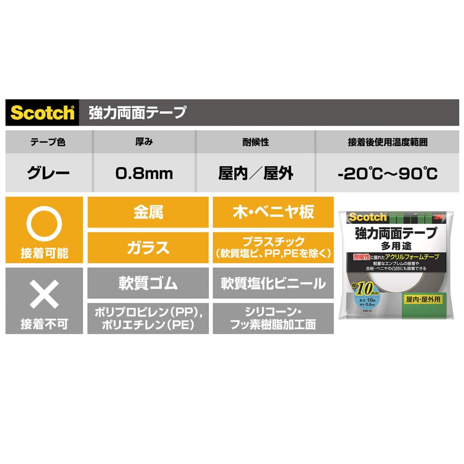 3M 스카치 강력 양면테이프 PSD-10R 10mm 10m 1개입 이미지 7