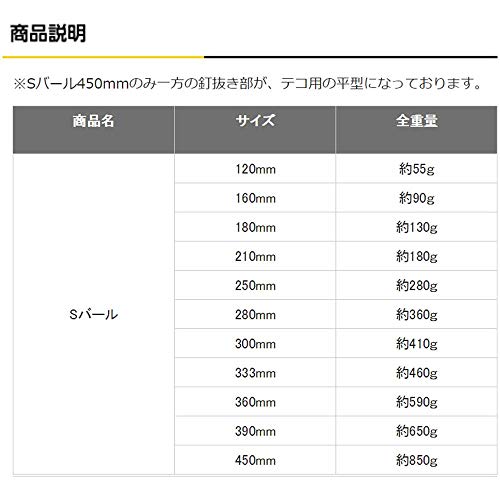 도규 S바르 300mm 못뽑이 이미지 3