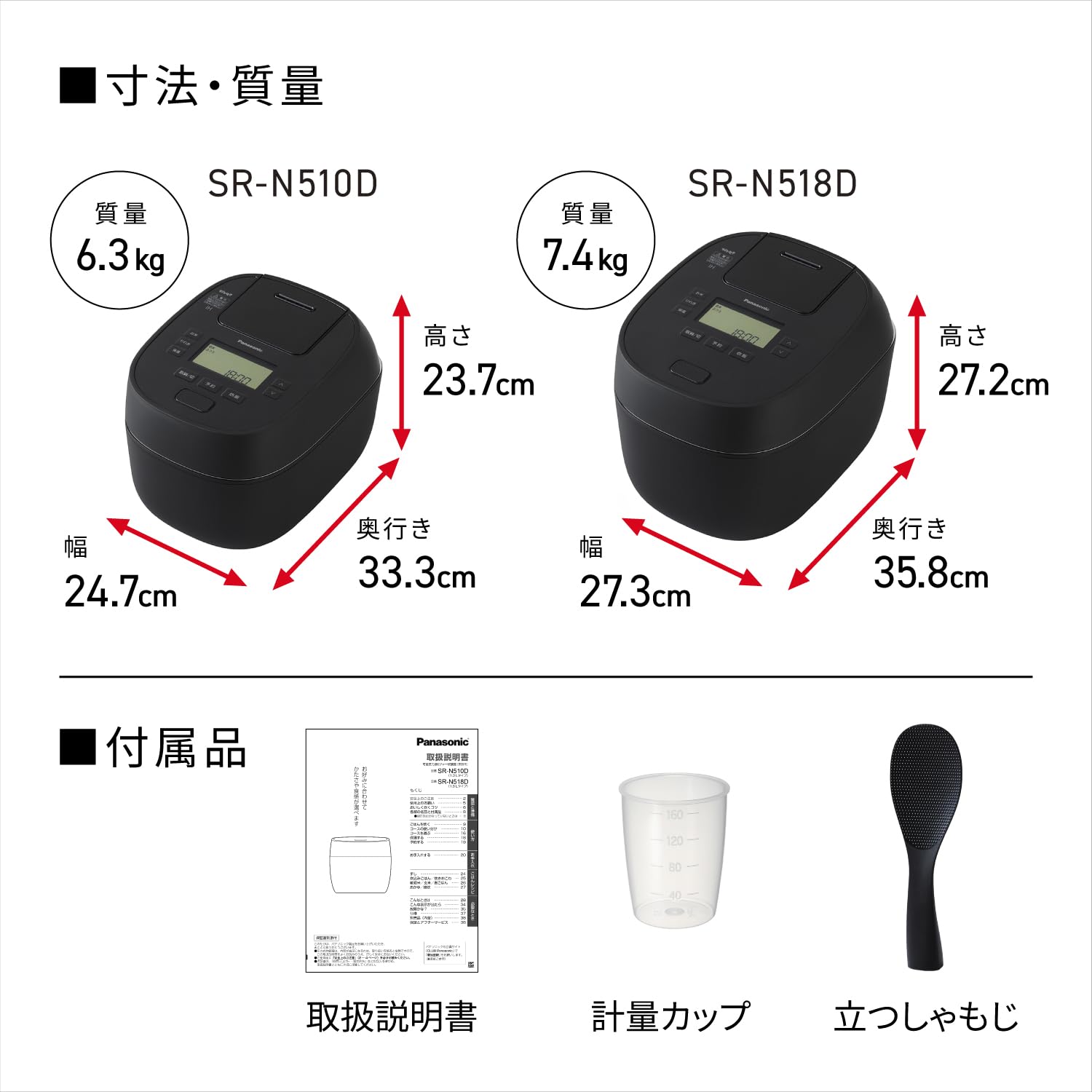 파나소닉 오도리다키 블랙 SR-N510D-K 5.5인용 압력밥솥 이미지 11