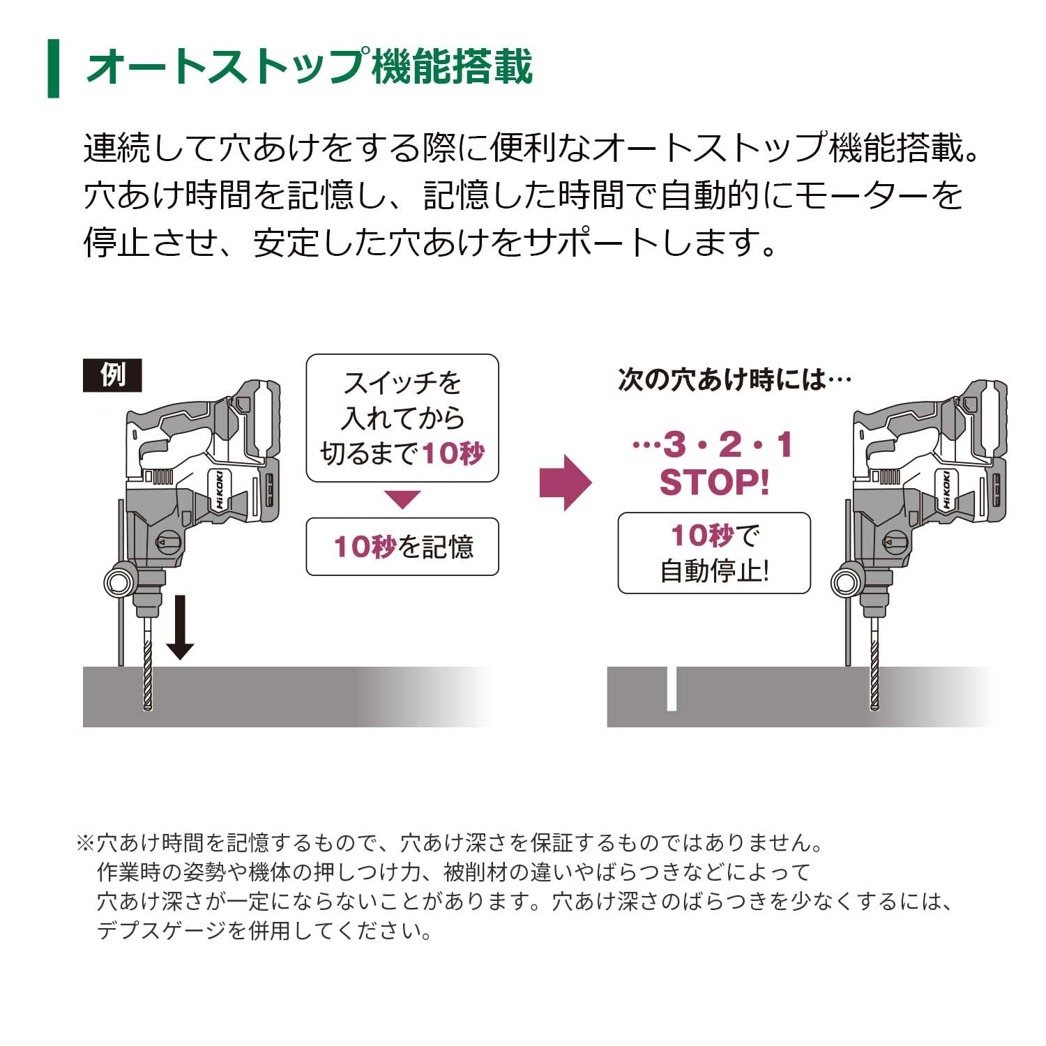 하이코키 DH1826DA 18V 로터리 해머드릴 26mm 베어툴 본체 이미지 3