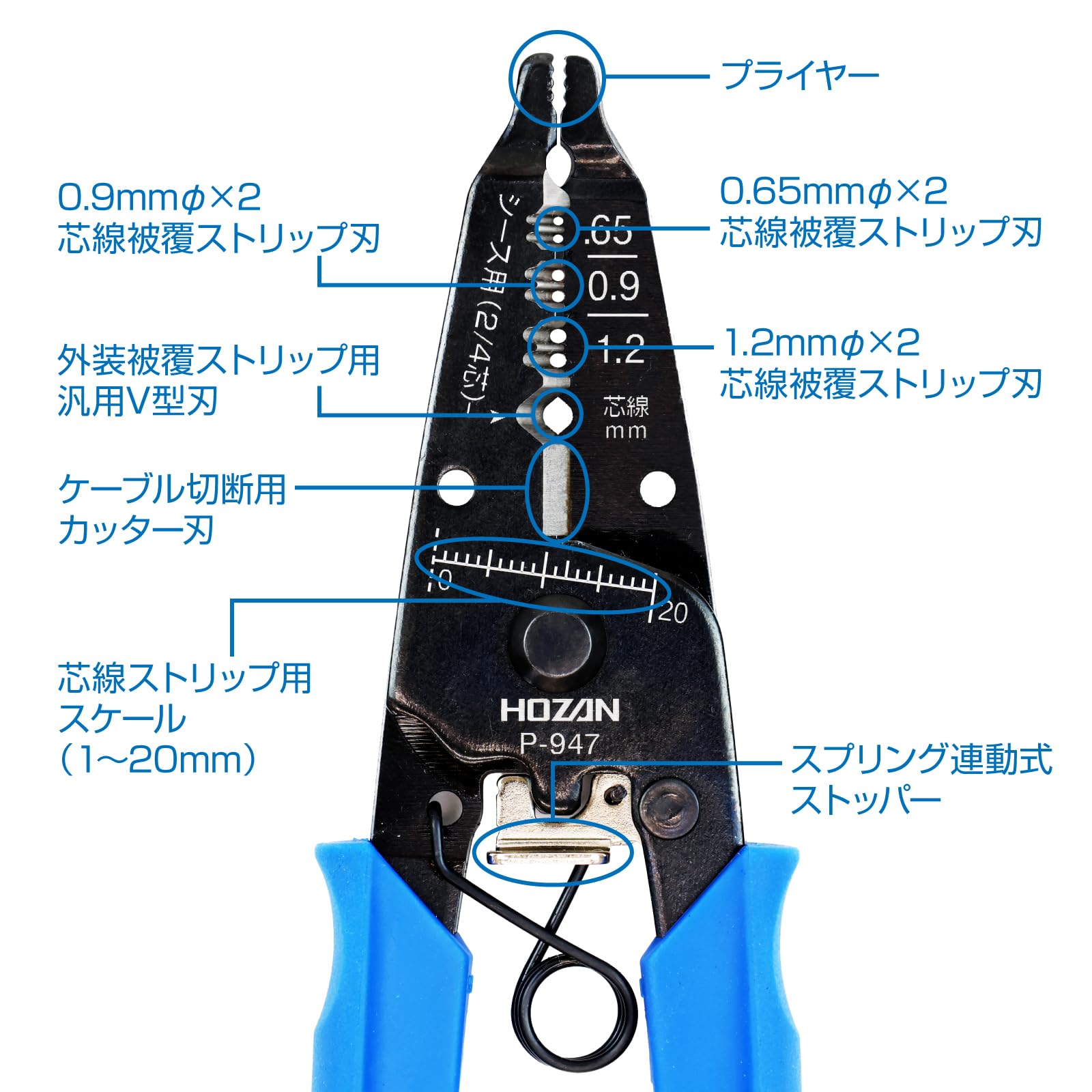 호잔 와이어 스트리퍼 P-947 2심 동시 탈피형 이미지 2