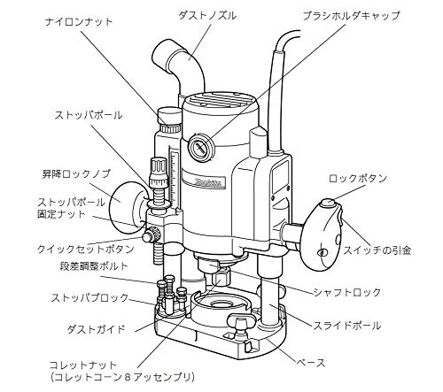 마키타 루터 RP0910 8mm 이미지 3