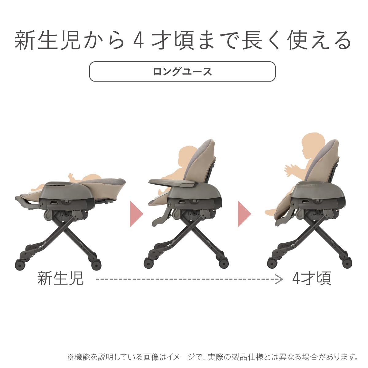 콤비 네무리라 오토 스윙 하이로체어 그레이 단품 이미지 6