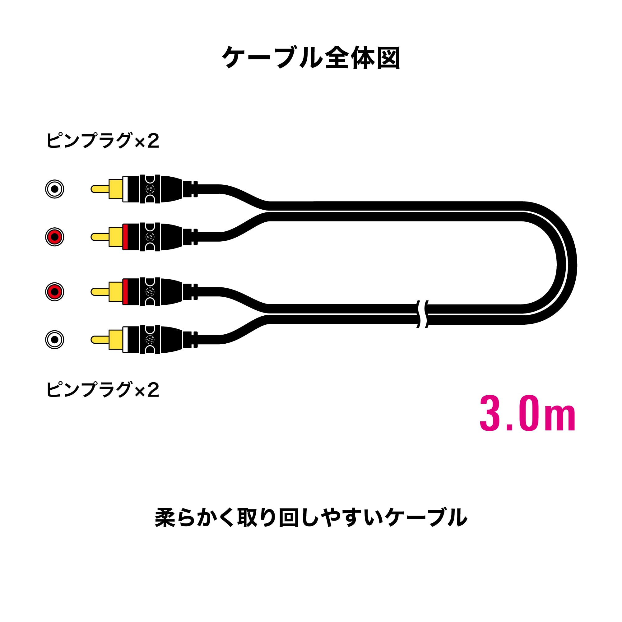 오디오테크니카 AT-MI64 RCA 오디오 케이블 3.0m 스피커 레코드 플레이어 앰프 이미지 3