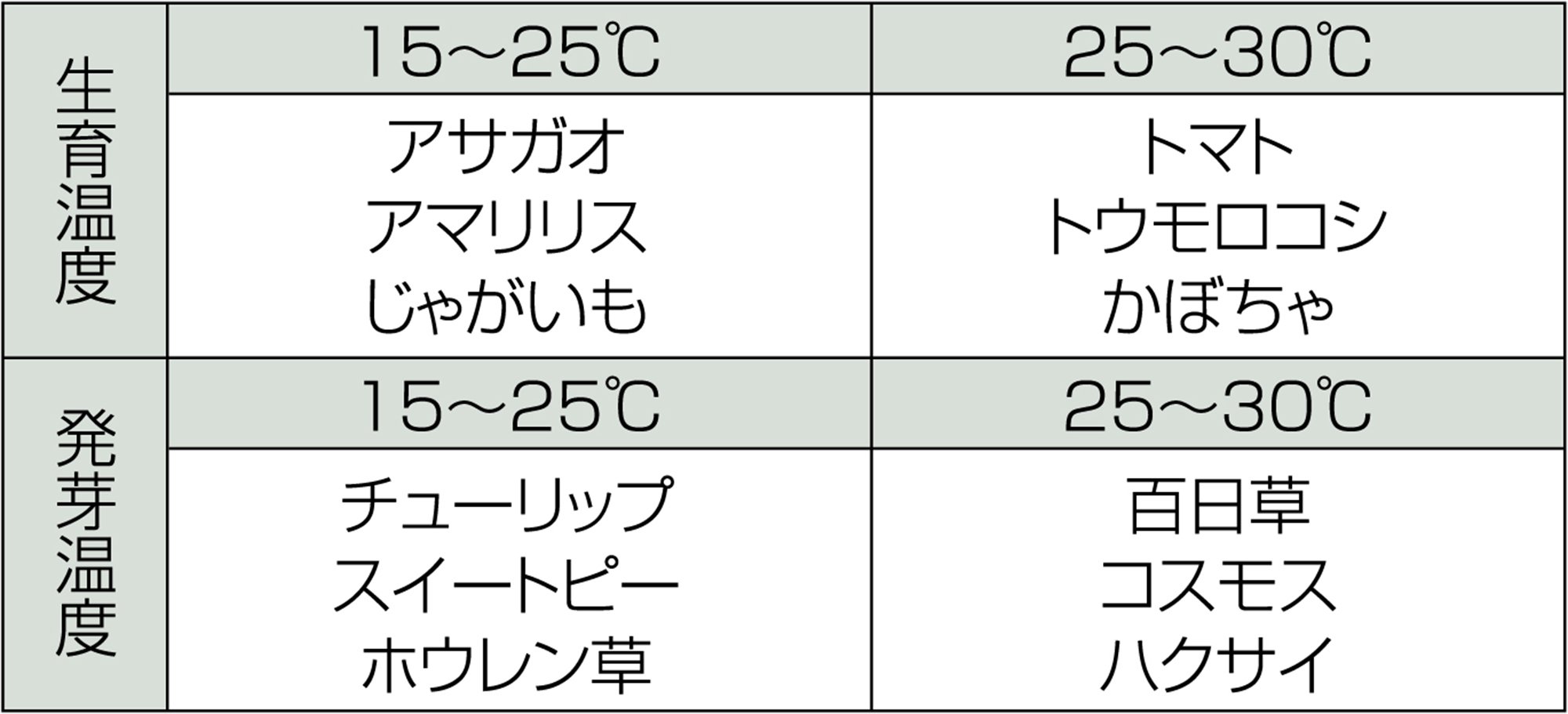 신와 기온지온계 블루 O-4 2개입