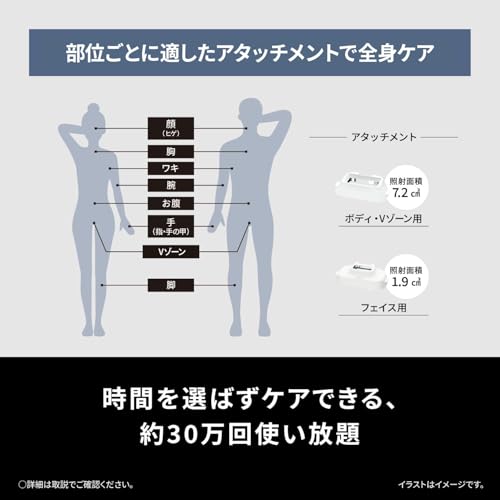 파나소닉 스무스에피 그레이 ES-NWPKA-H 바디페이스 제모기 남성용 이미지 6