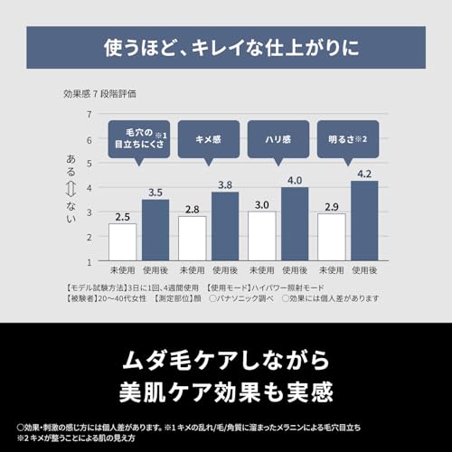 파나소닉 스무스에피 그레이 ES-NWPKA-H 바디페이스 제모기 남성용 이미지 7