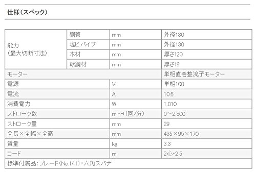 하이코키 CR13V2 파이프 130mm 목재 120mm 전자식 레시프로소 이미지 5