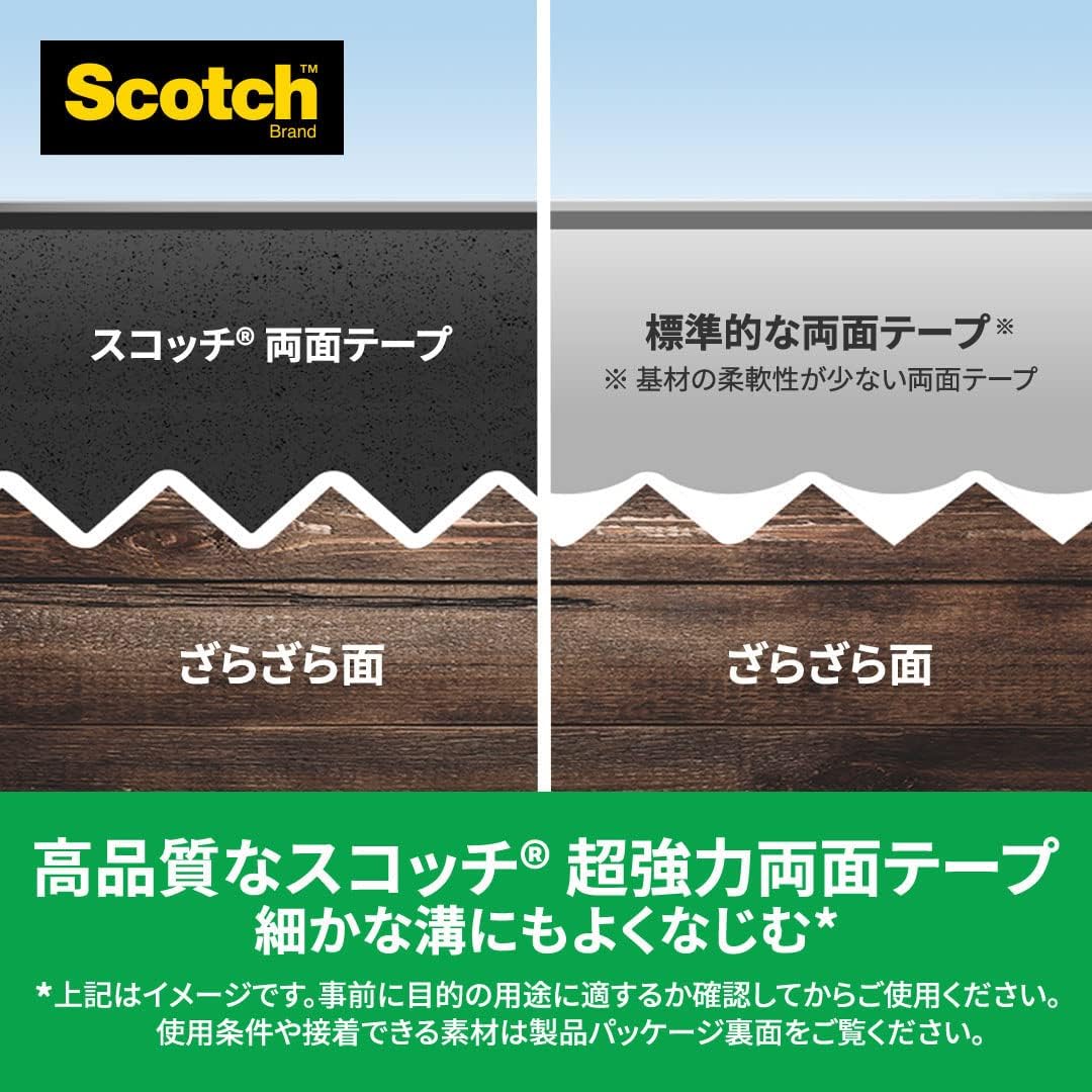3M 스카치 외벽용 강력 양면테이프 SB-70R a. 폭70mm 길이140mm 1. 외벽용 이미지 3