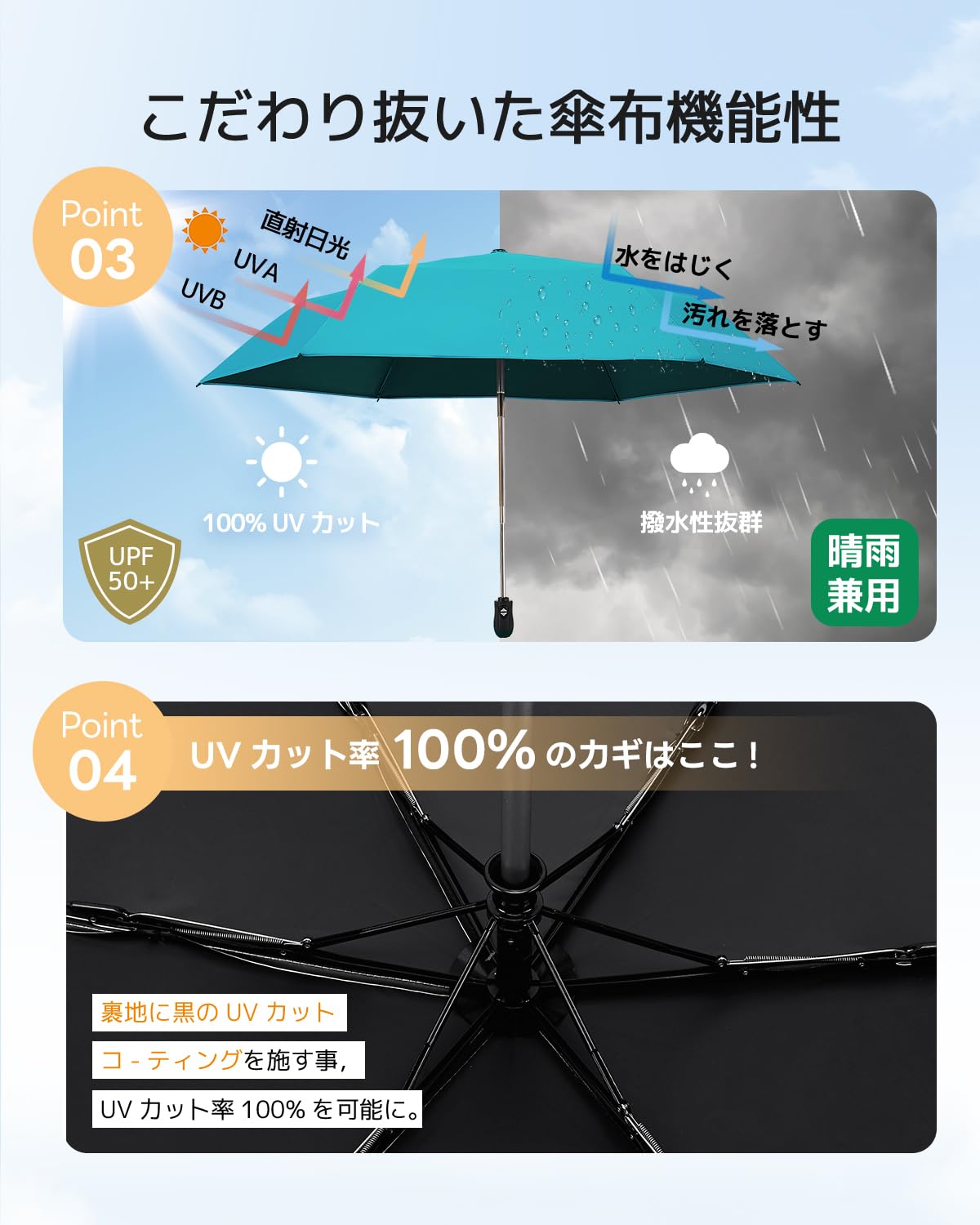콘치와 Ultra AIR 189g-199g 완전차광 자동 접이식 양우산 터콰이즈블루 이미지 6