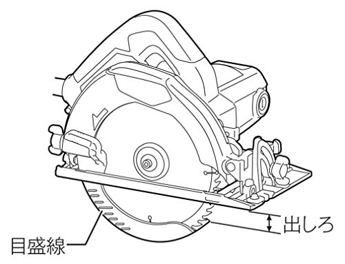 마키타 M585 190mm 전기 원형톱 이미지 4