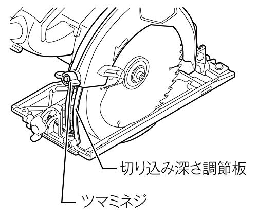 마키타 M585 190mm 전기 원형톱 이미지 3