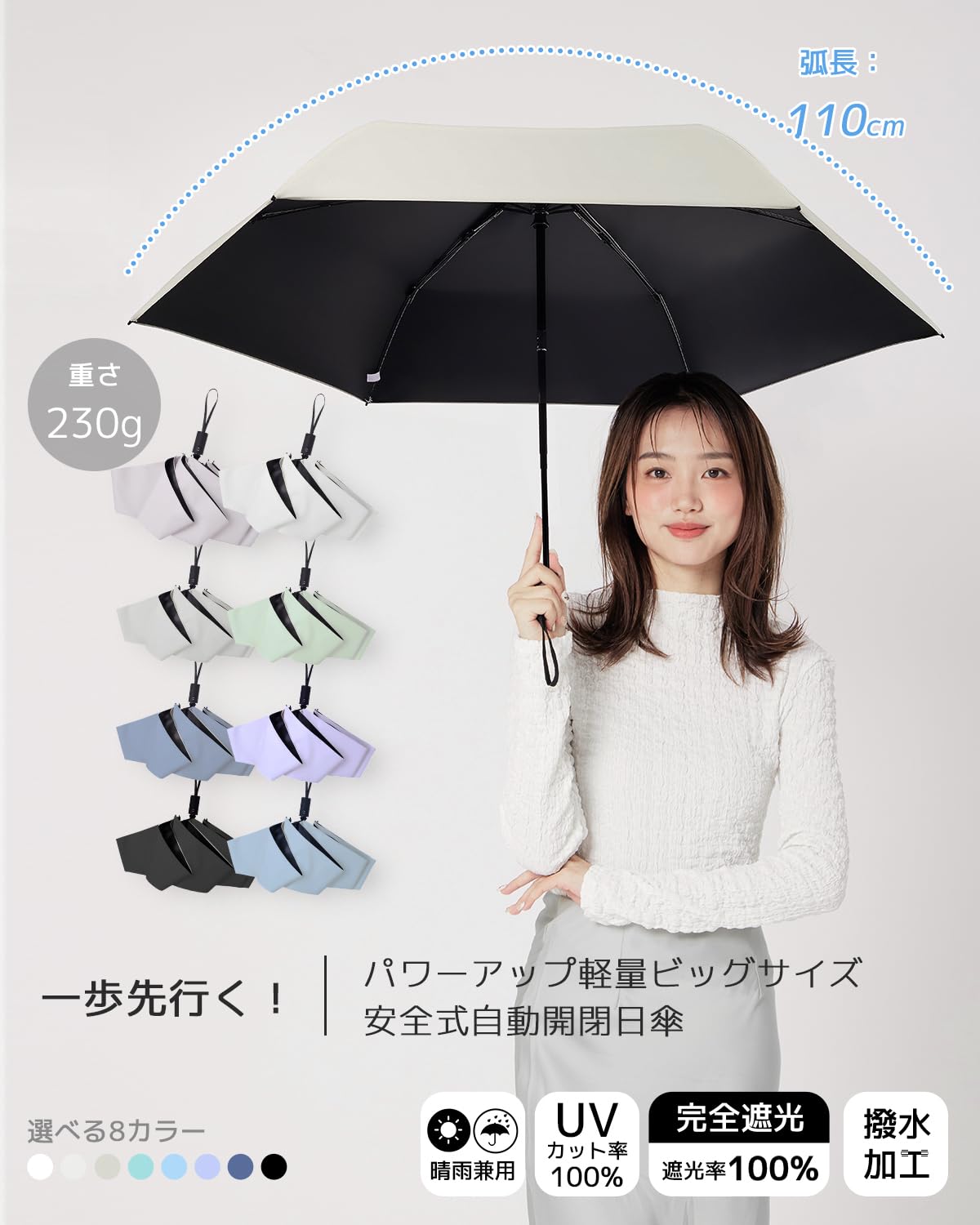 콘치와 완전암막 자동 접이식 양우산 100cm 이미지 2