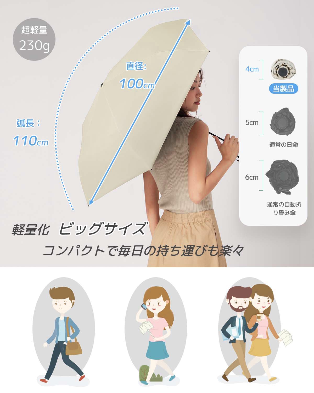 콘치와 완전암막 자동 접이식 양우산 100cm 이미지 5