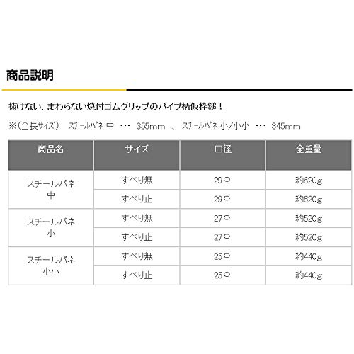 도규 스틸 파네 소소 망치 멈춤없음 이미지 3