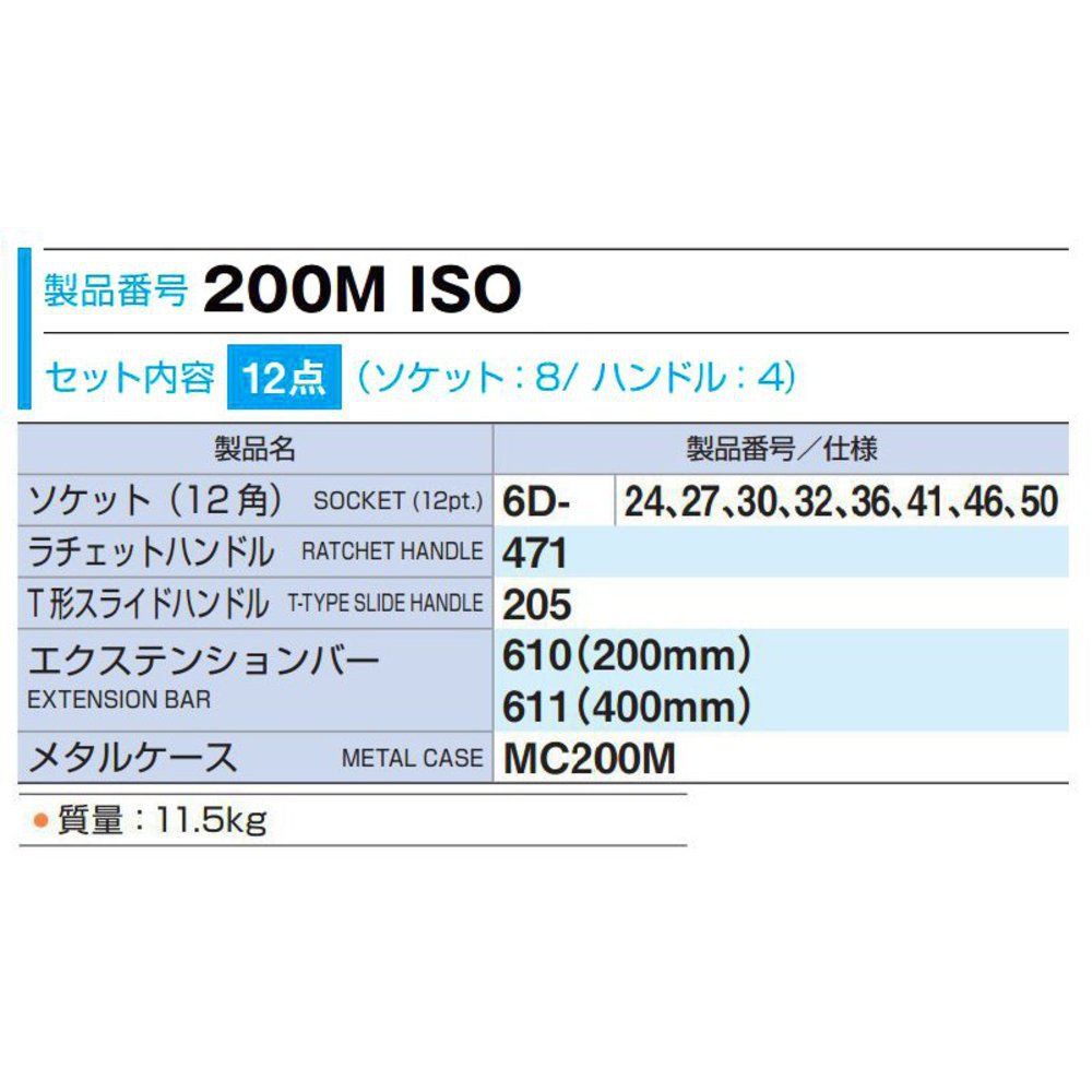 토네 실버 200MISO 19.0mm 소켓 렌치 세트 12점 이미지 3