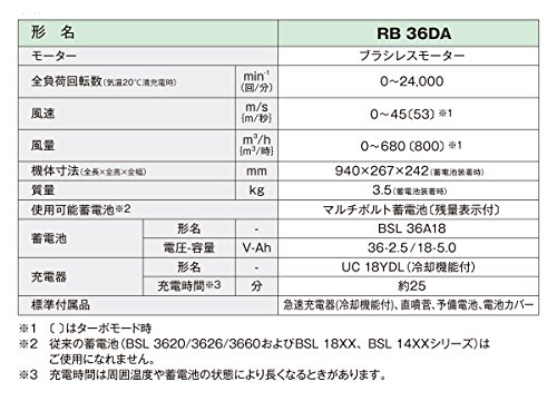 하이코키 RB36DA 충전식 블로워 본체만 풍량 5단계 조절 이미지 8