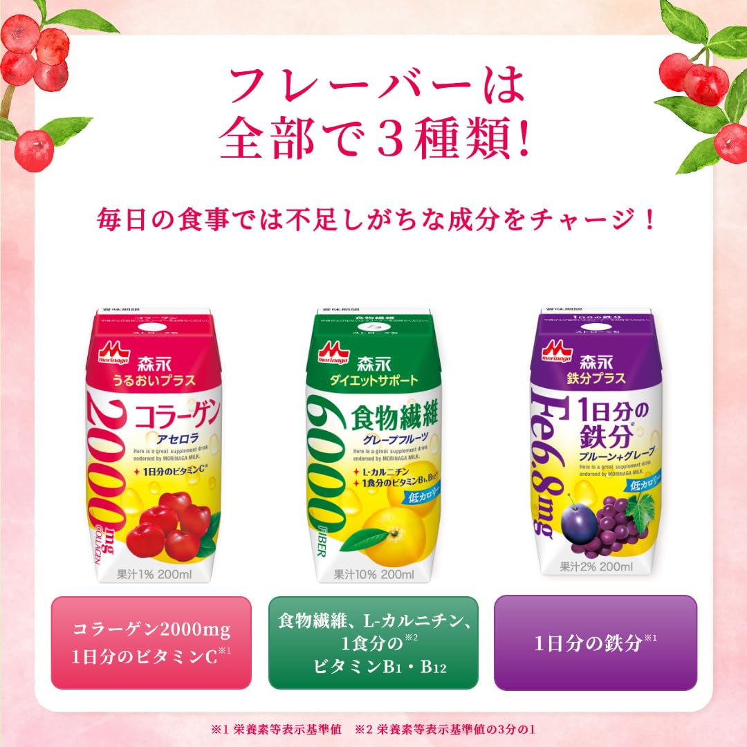 모리나가 우루오이 플러스 콜라겐 200ml 종이팩 음료 24입 콜라겐(아세로라) 이미지 4