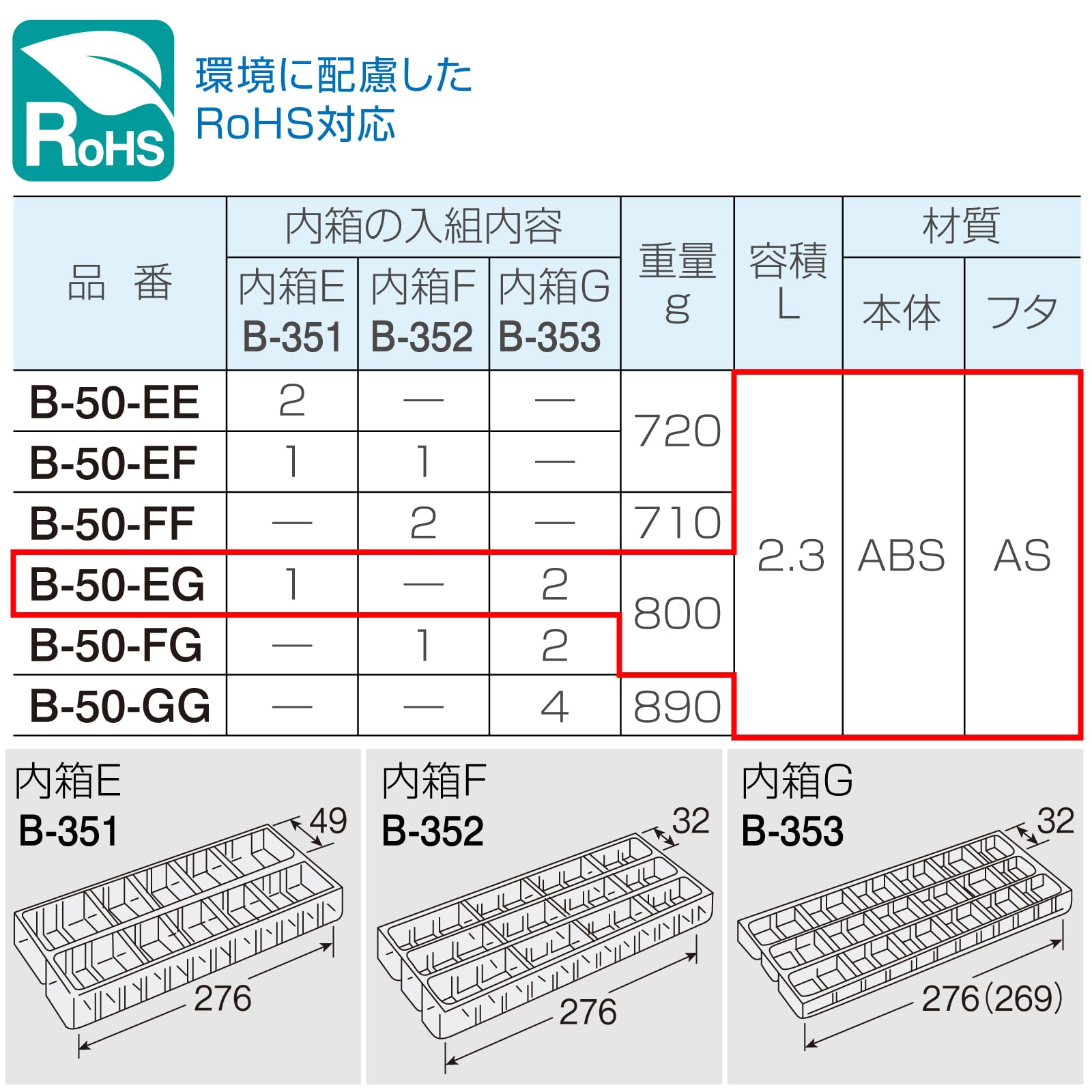 호잔 B-50-EG 부품 정리함 최대 96칸 이미지 4