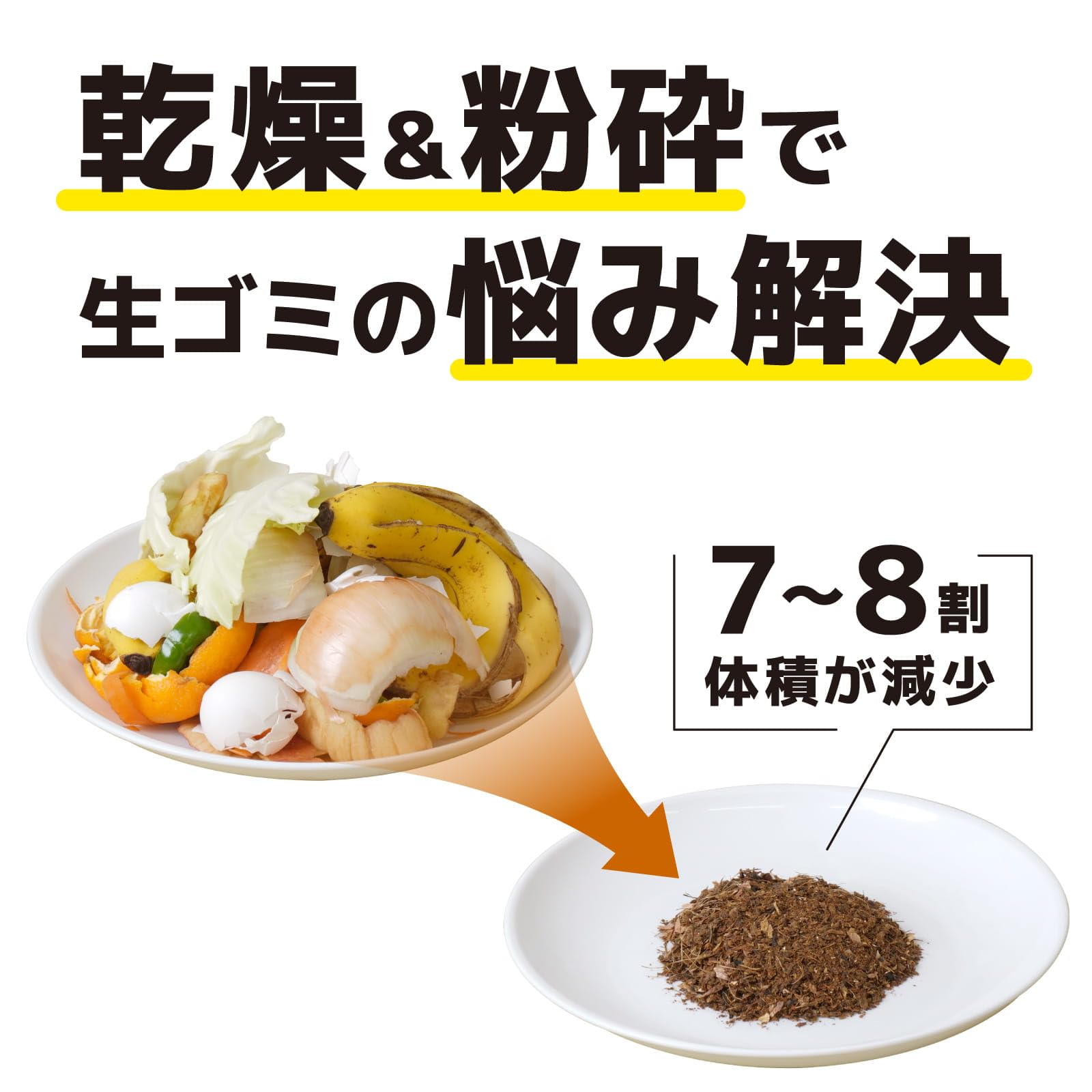산코 THANKO 3L 가정용 음식물 처리기 NMGS25HWH 건조 분쇄 이미지 3