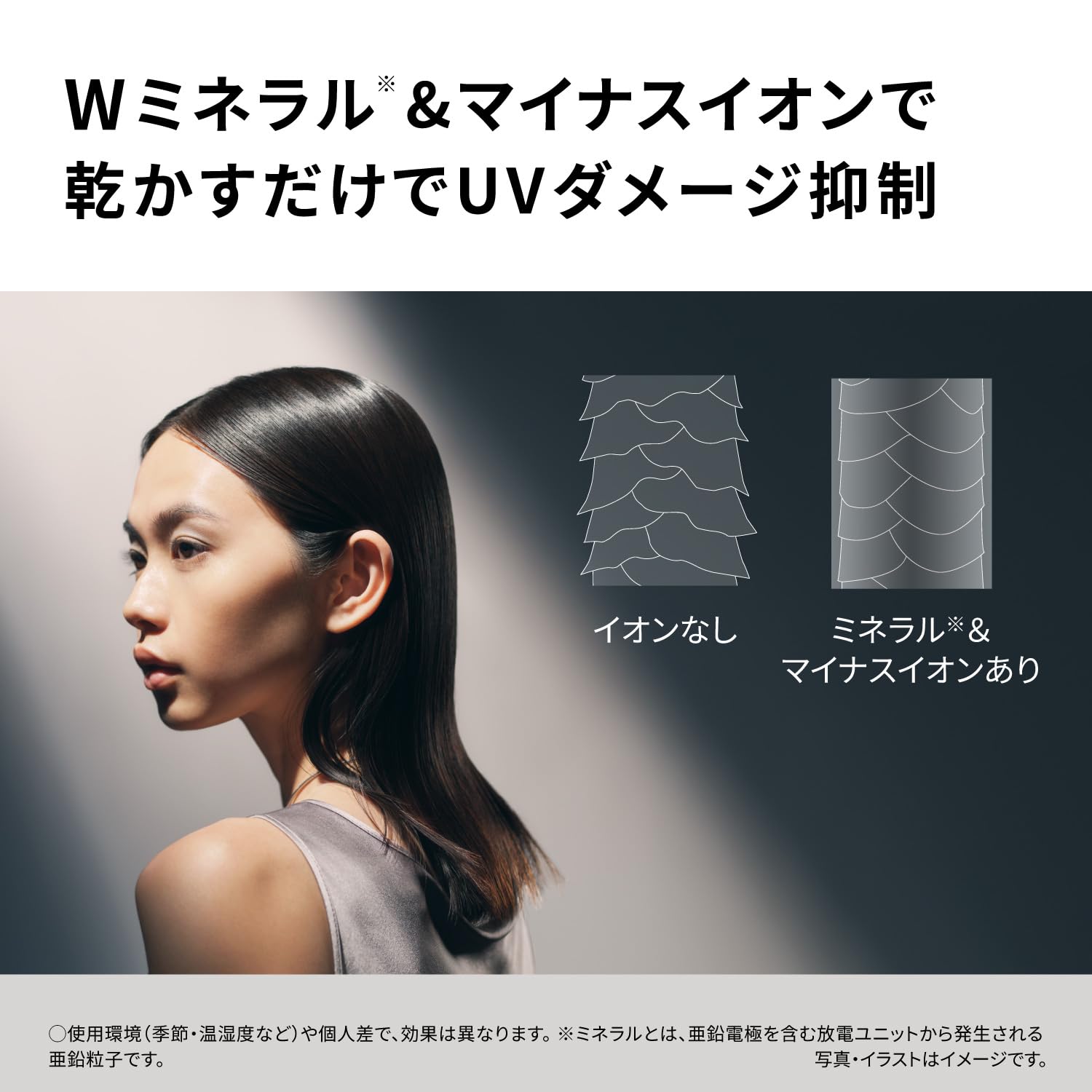 파나소닉 이오니티 모던그레이 EH-NE9N-H 헤어드라이어 대풍량 경량 이미지 7