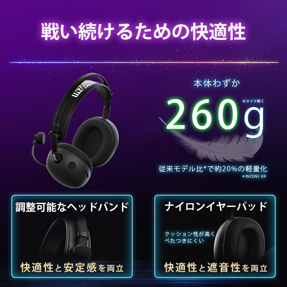 소니 INZONE H9 화이트 WH-G910N 무선 게이밍 헤드셋 노이즈캔슬링 이미지 7