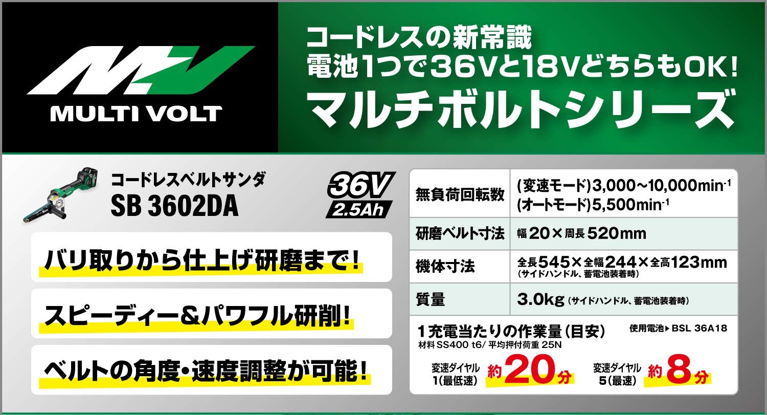 하이코키 SB3602DA 2XP 36V 20mm 무선 벨트샌더 배터리2개 포함 이미지 2