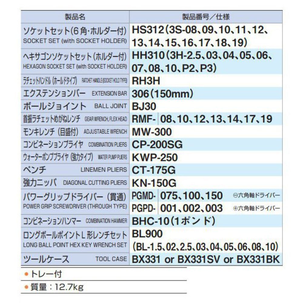 토네 레드 TSH330 9.5mm 툴세트 54점 이미지 2