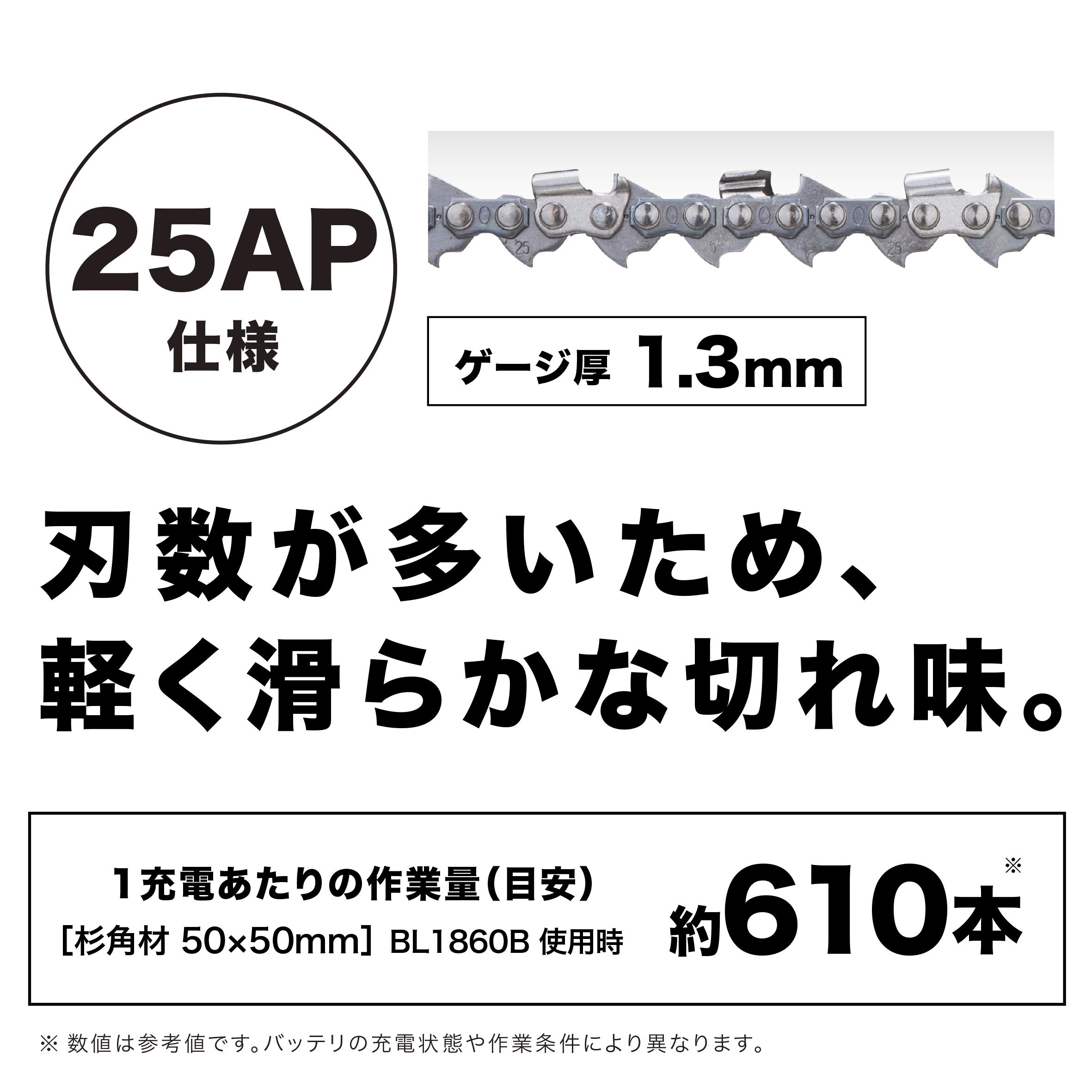 마키타 MUC306DGF 블루 36V 300mm 충전식 체인톱 배터리 충전기 포함 이미지 6