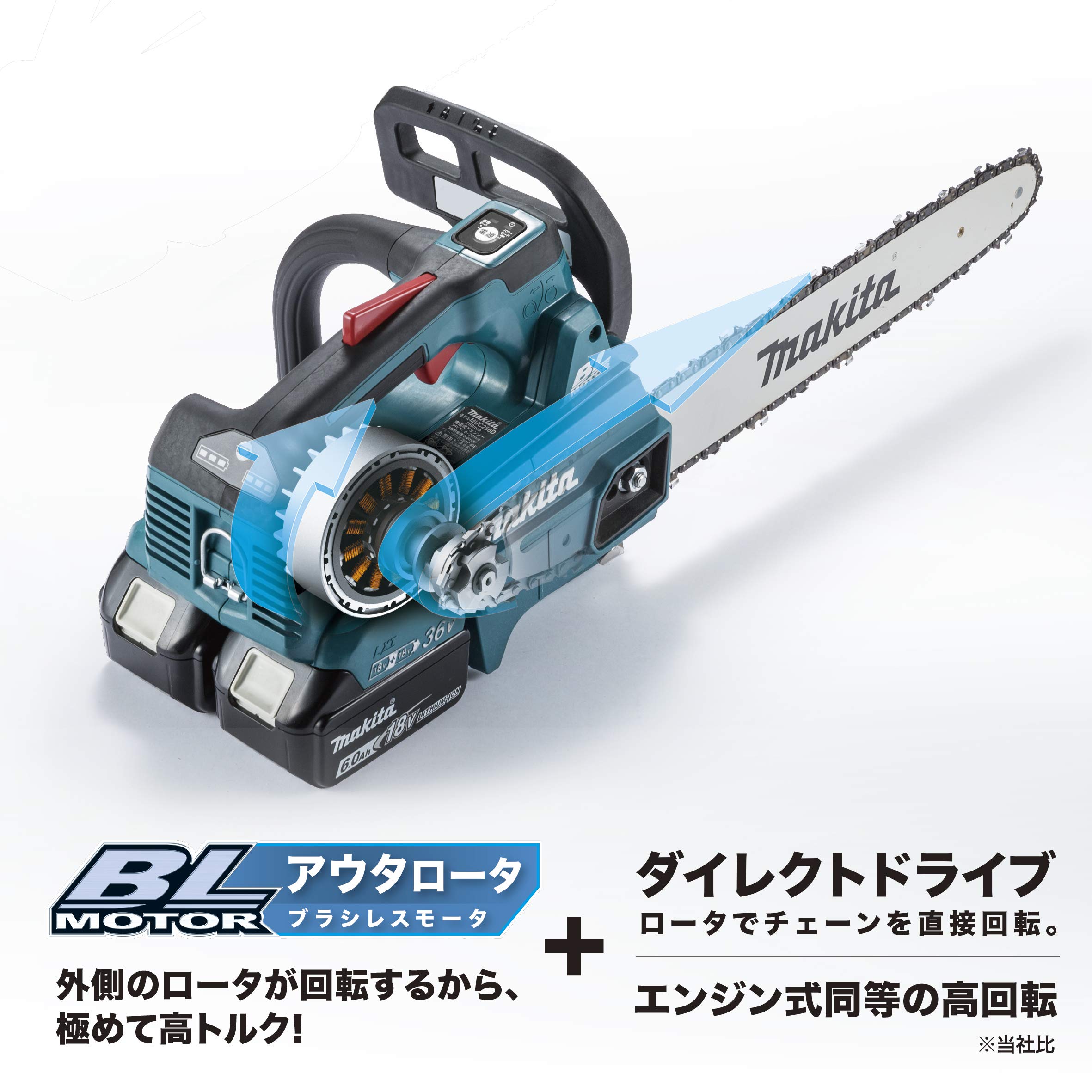 마키타 MUC306DGF 블루 36V 300mm 충전식 체인톱 배터리 충전기 포함 이미지 5