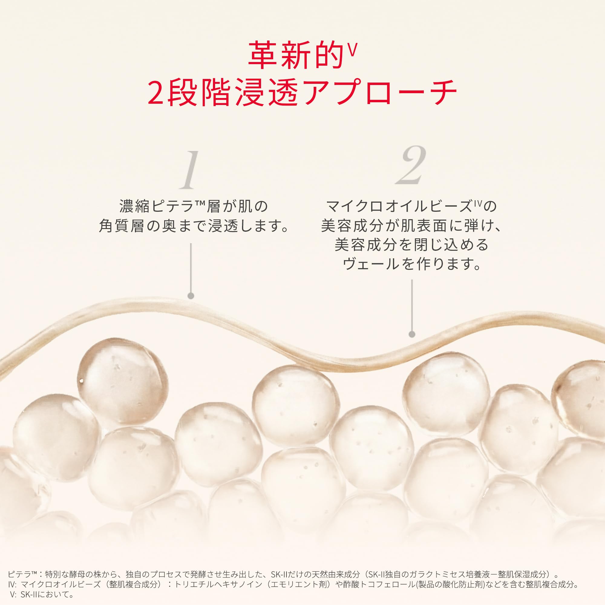SK-II 페이셜 트리트먼트 세럼 30mL 안티에이징 탄력 보습 이미지 6