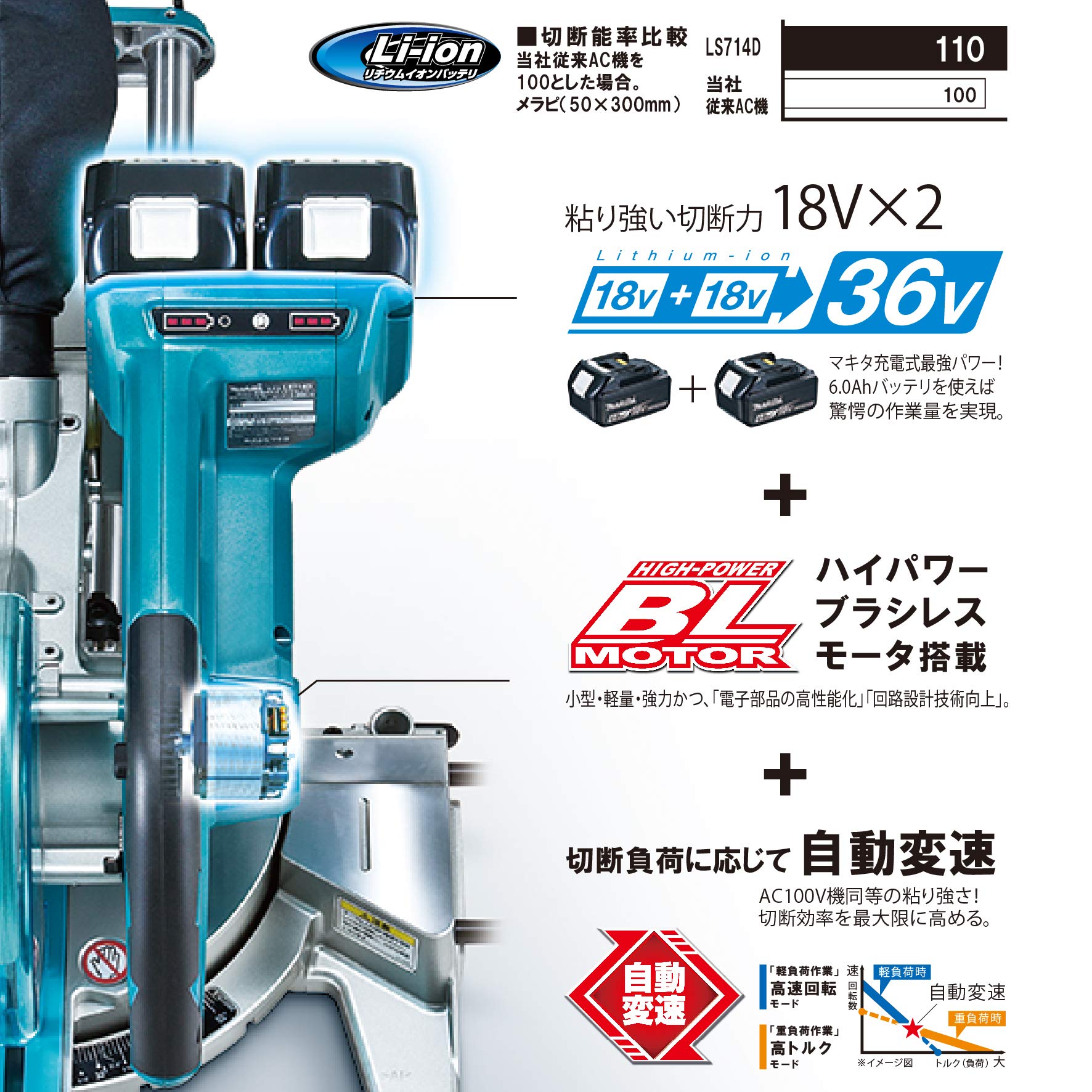 마키타 LS714DZ 190mm 충전 슬라이드 각도절단기 본체 이미지 3