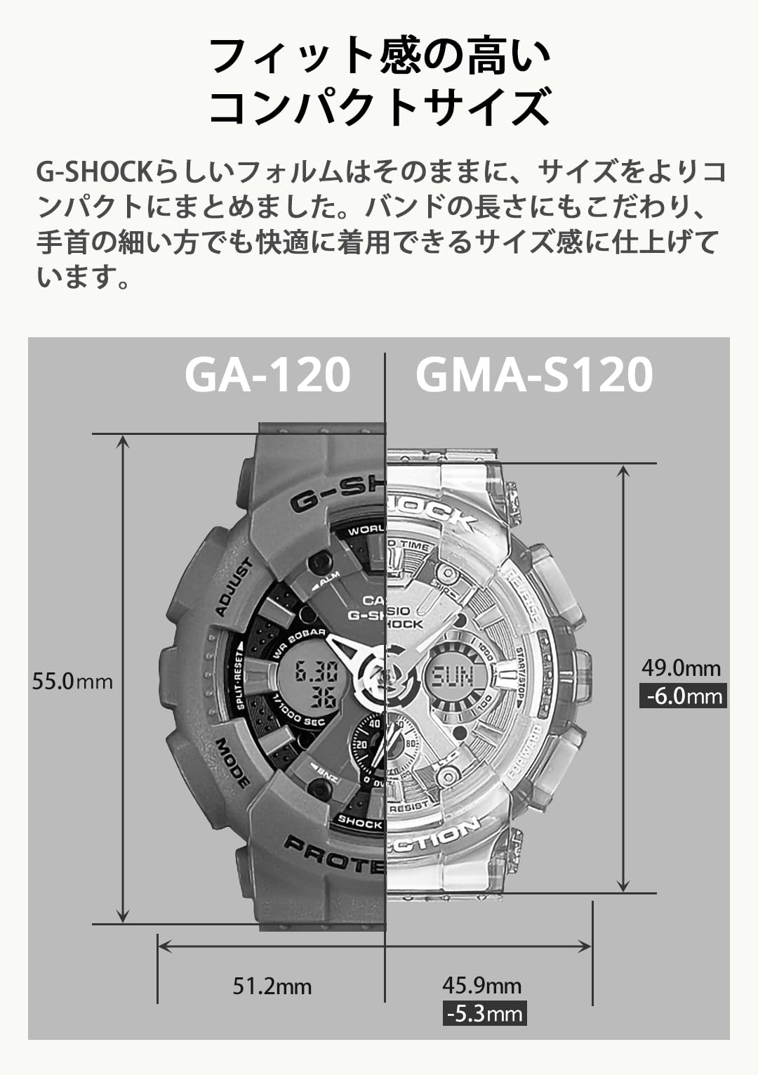 카시오 지샥 GMA-S120SA 화이트 블루 S120 가로 인다이얼 화이트 블루 이미지 6