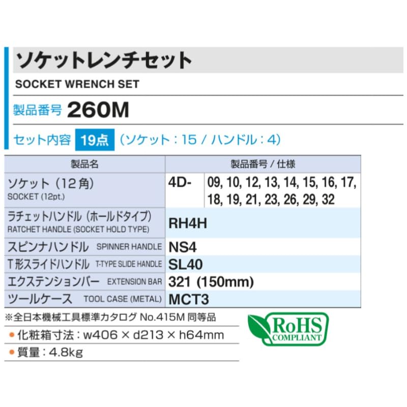 토네 260MISO 12.7mm 소켓 렌치 세트 19점 이미지 5