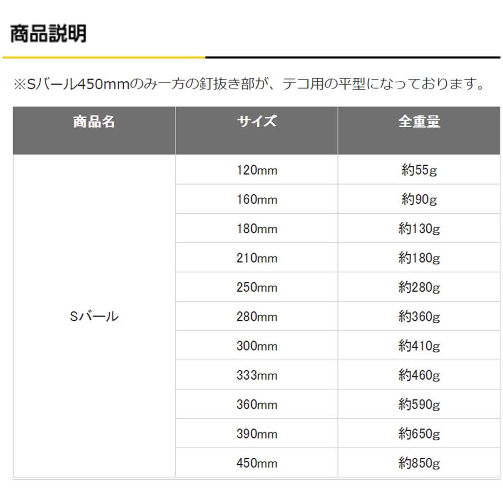 도규 S바르 250mm 못뽑기 이미지 2