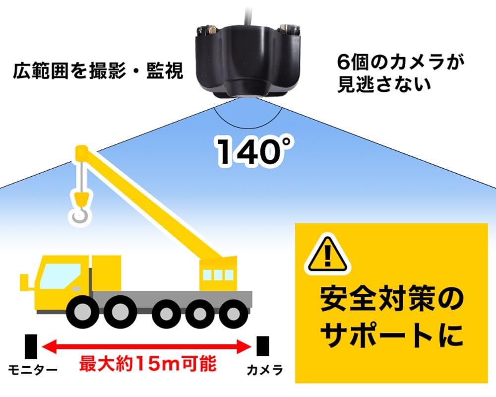 산코 THANKO 6채널 대형차량용 블랙박스 SL6T26SBK 10인치 이미지 4