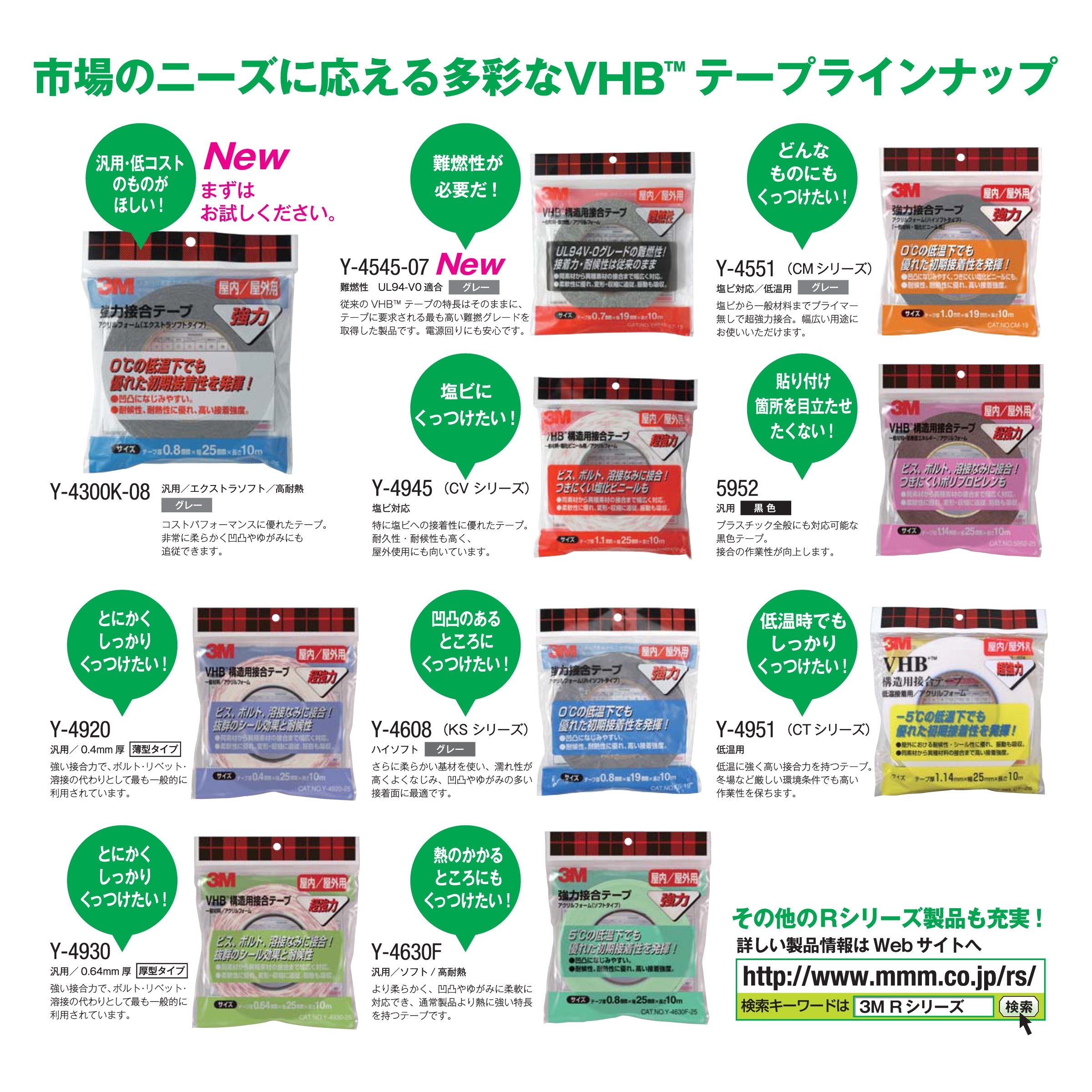 3M VHB Y4930 초강력 양면테이프 폭 25mm 권취길이 10m 두께 0.64mm 이미지 4
