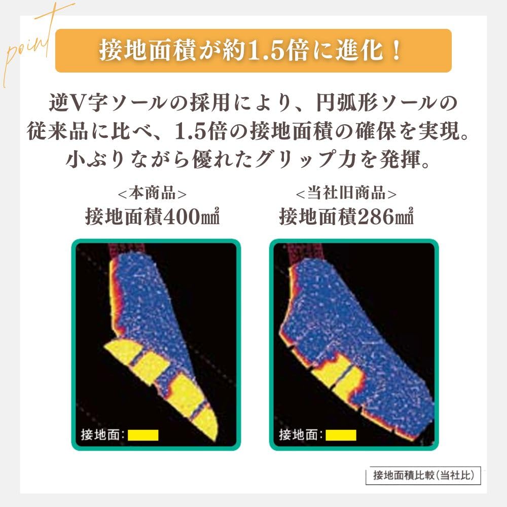 하타치 AGP 투어섹터3 레드 L 노르딕 워킹 폴 이미지 8